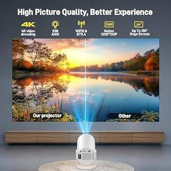 I Smart ultra super max 4k projector with HDMI , WIFI, Netflix, Amazon Prime, youtube, built speaker