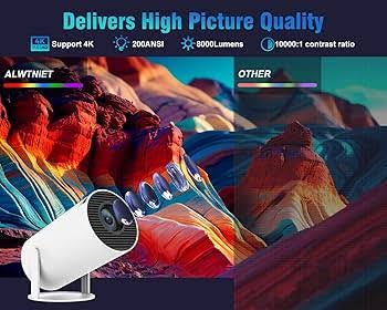 I Smart ultra super max 4k projector with HDMI , WIFI, Netflix, Amazon Prime, youtube, built speaker